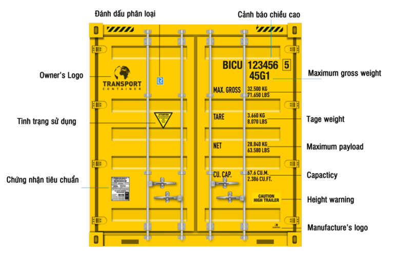thông số ghi trên vỏ Container